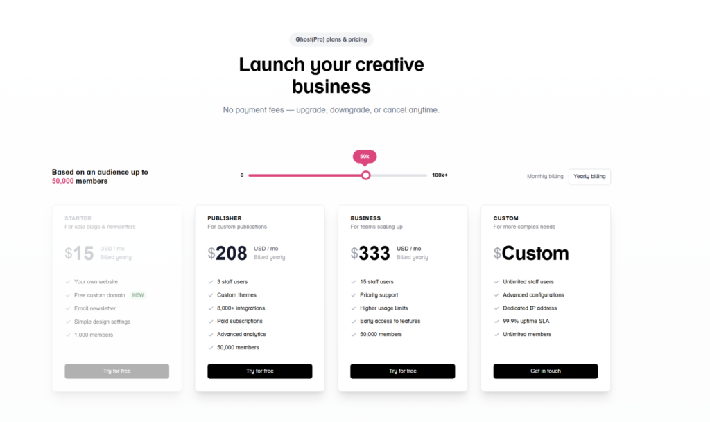 Screenshot of the Ghost(Pro) pricing calculator adjusted to 50,000 members. Publisher changes to $208 per month and Business to $333, while Starter is unavailable and the fourth plan remains custom.